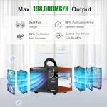 HHGM 148,000mg/h Dual-Fan Ozone Machine Generator High Capacity Ozone Odor Eliminator Odor Removal Air Purifier Ionizer & Deodorizer for Car, Home, Smoke, Pets, Industrial, Basement, Commercial