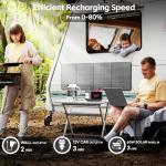 Marbero 237Wh Solar Generator with 60W Panel