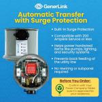 GenerLink 30AMP Automatic Transfer Switch with Surge Protection