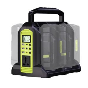 350W Power Inverter for Ryobi 40V Batteries