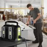 350W Power Inverter for Ryobi 40V Batteries