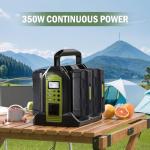 350W Power Inverter for Ryobi 40V Batteries