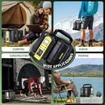 350W Power Inverter for Ryobi 40V Batteries