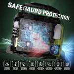 350W Power Inverter for Ryobi 40V Batteries