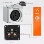 Muelnmey 50Amp Outdoor Power Outlet Box