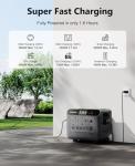 GROWATT 7200W Solar Generator with Portable Power Stations