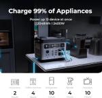 OUKITEL P2001 Plus 2400W Solar Generator with Panels