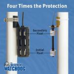 Basement Watchdog CITE-33 Sump Pump System