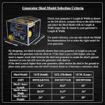 GENSHED Compact Generator Running Cover and Enclosure