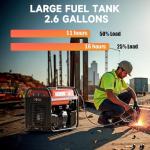 AIVOLT 4200W Portable Inverter Generator for Outdoors