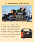 24V Jackery Charger for Explorer Power Stations