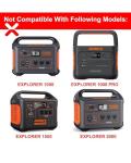 24V Jackery Charger for Explorer Power Stations