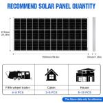 ECO-WORTHY 195W Monocrystalline Solar Panels (2-Pack)