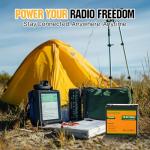 ECO-WORTHY 12V 20Ah LiFePO4 Rechargeable Battery