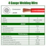 Kimbluth 4 Gauge Copper Battery Cable Bundle