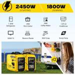 POXURIO 2450W Quiet Portable Inverter Generator