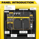 POXURIO 2450W Quiet Portable Inverter Generator
