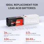 24V 100Ah Deep Cycle LiFePO4 Battery for Power
