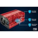 150W Car Inverter with Dual USB Charger