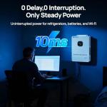 ECO-WORTHY 10000W Home Power Backup Station