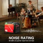 PowerSmart 4800W Portable Inverter Generator with Wheels