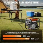 Mutaomay 4000W Portable Quiet Gas Generator