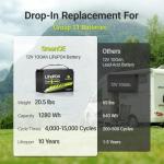 12V 100Ah LiFePO4 Battery Group 31 With Built-in 100A BMS, 15000 Deep Cycles Rechargeable Lithium Battery Prefect for Solar System, Rvs, Marine, Vans, Trailer, Backup (12V 100Ah*3Packs)