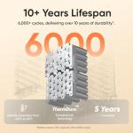 Jackery 3600W Portable Backup Power Station