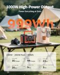 EBL 1000W Portable Power Station for Camping