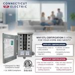 Connecticut Electric 50 Amp Transfer Switch Kit