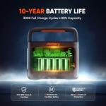 Jackery Explorer 240 Portable Power Station 256Wh