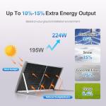 ECO-WORTHY 1200W Off-Grid Solar Power System