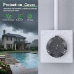 50A Flanged Shore Power Inlet Generator Plug