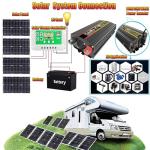 4000W/6000W Solar Inverter Kit with Panels