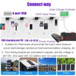 4000W/6000W Solar Inverter Kit with Panels