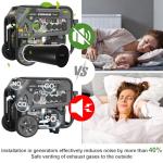 Quiet Generator Exhaust Silencer Kit - Noise Reduction