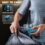 200W Power Inverter for Makita Batteries