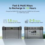 2000W Portable Power Station with Solar Generator
