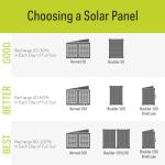 Goal Zero Yeti 1000X Portable Power Station