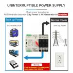 GEYA Mini ATS Dual Power Switch 100A 220V