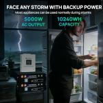 ECO-WORTHY 10240Wh Home Power Backup Station