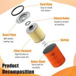 Generator Maintenance Kit: Air and Oil Filters