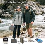 FlexSolar 100W Portable Solar Panel Charger