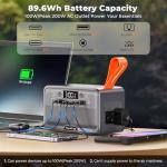 PowerUrus 28,000mAh Portable Solar Power Station