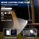 Marbero 172Wh Solar Generator with 40W Panel