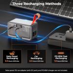 PowerUrus 28,000mAh Portable Solar Power Station