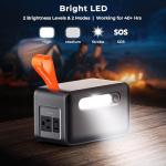 PowerUrus 28,000mAh Portable Solar Power Station