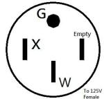 Parkworld 50 Amp to 110V RV Adapter Cord