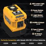 220W Inverter for Dewalt 20V Battery - Portable Generator