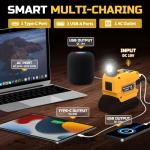 220W Inverter for Dewalt 20V Battery - Portable Generator